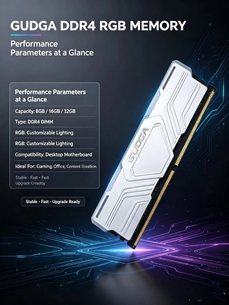 DDR4 RGB Memory Module 3200MHz 3600MHz